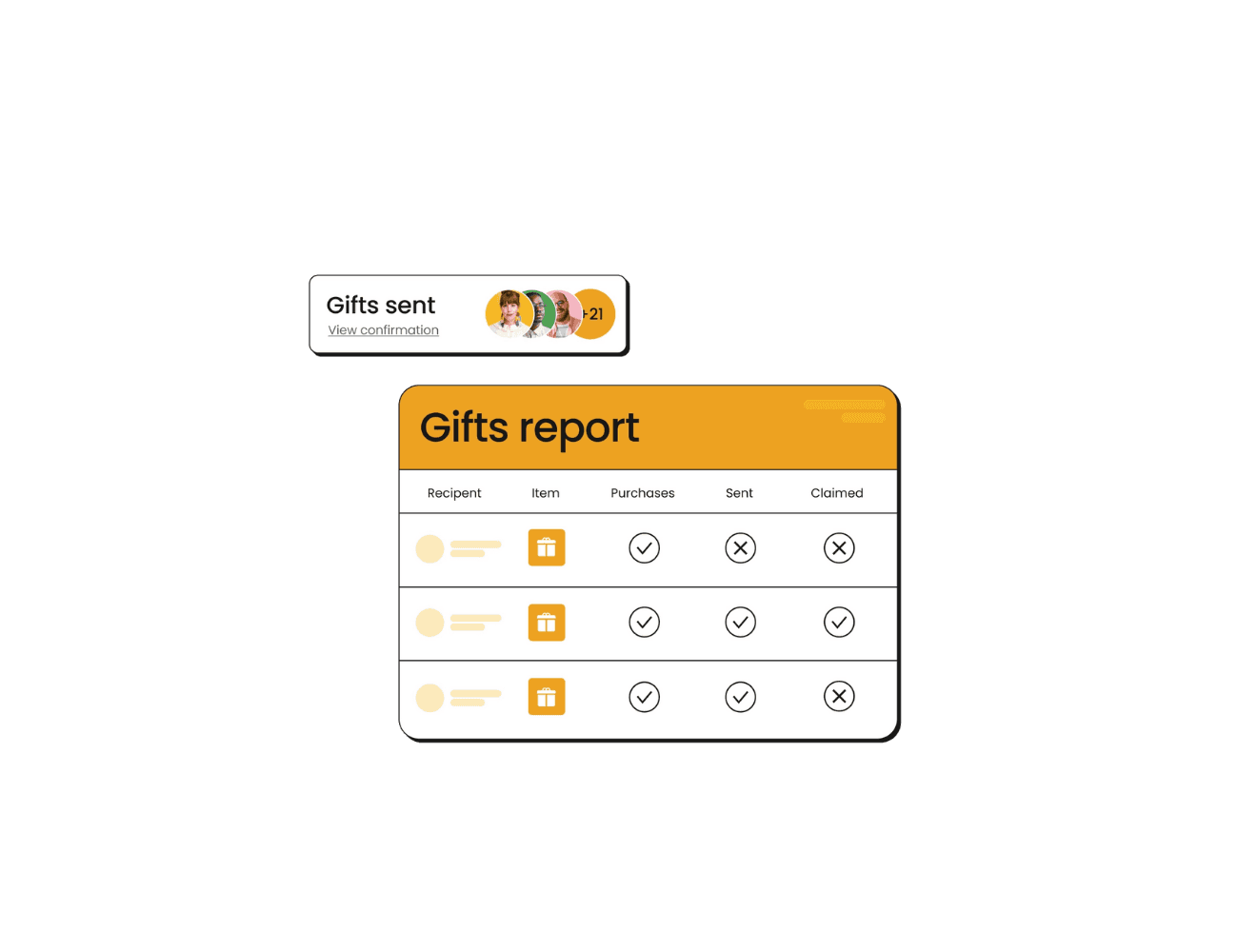 The Huggg gifts report showing purchased, sent and claimed status