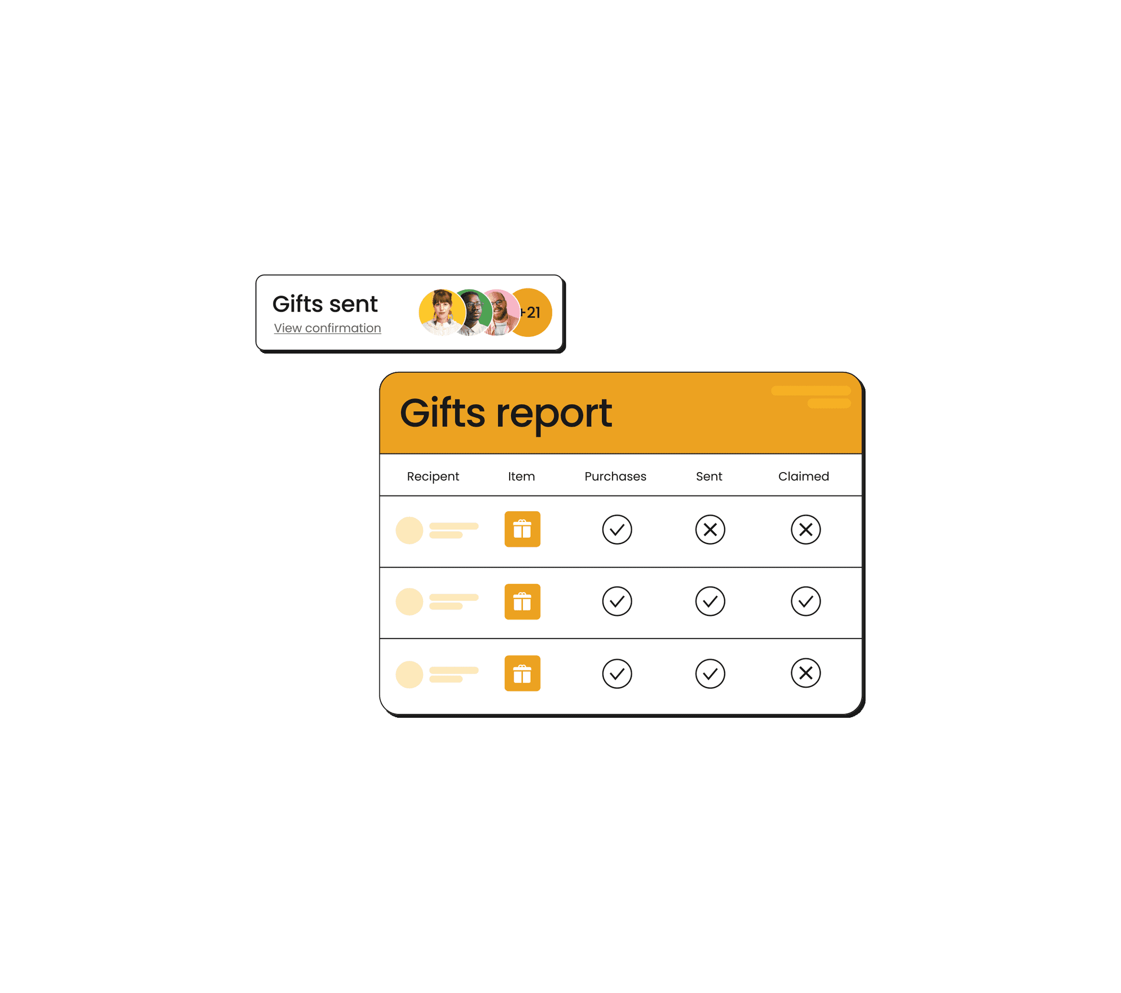 The Huggg gifts report showing purchased, sent and claimed status