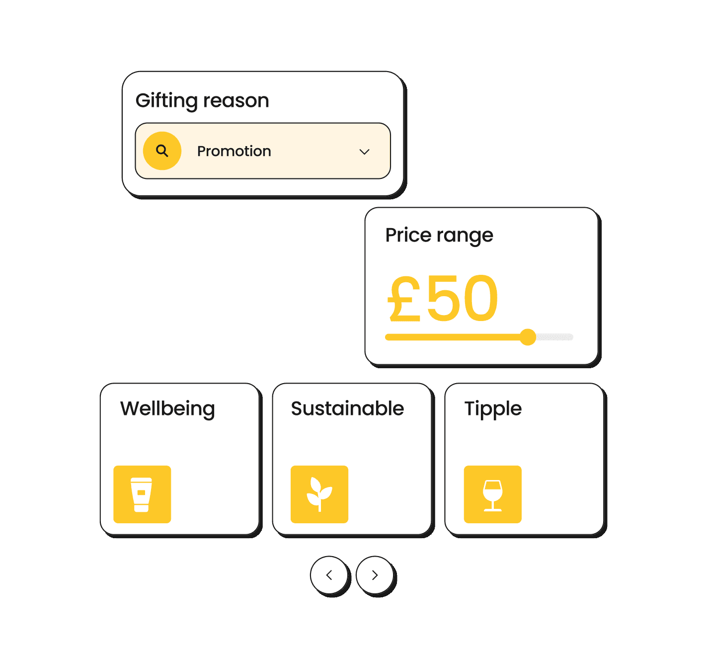 The Huggg gift picker showing gifting reason, price range and category filters